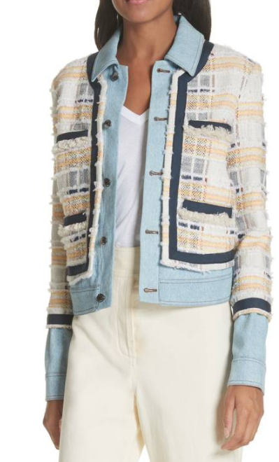 Top Fashion Trends of 2018