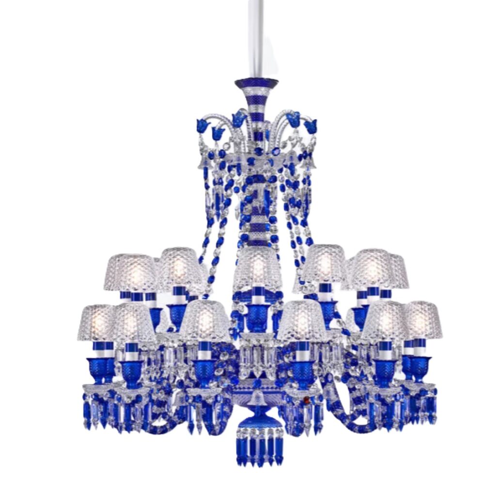 Zenith Shopping and Info Top Luxury Home Decor Pieces